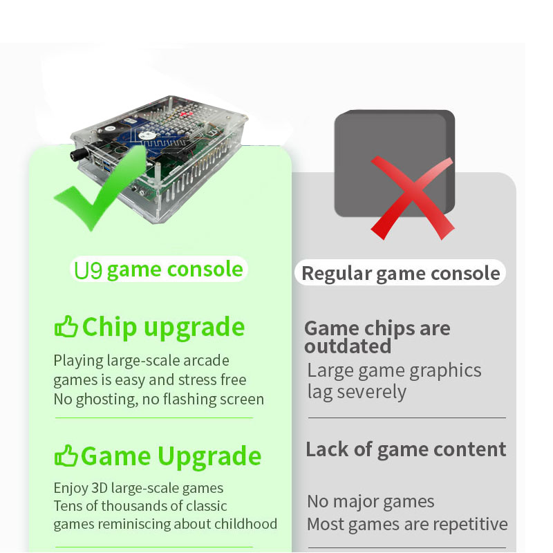 Console de Jogos Retro U9 PRO  - Retro Gaming Xbox avaliação e preço