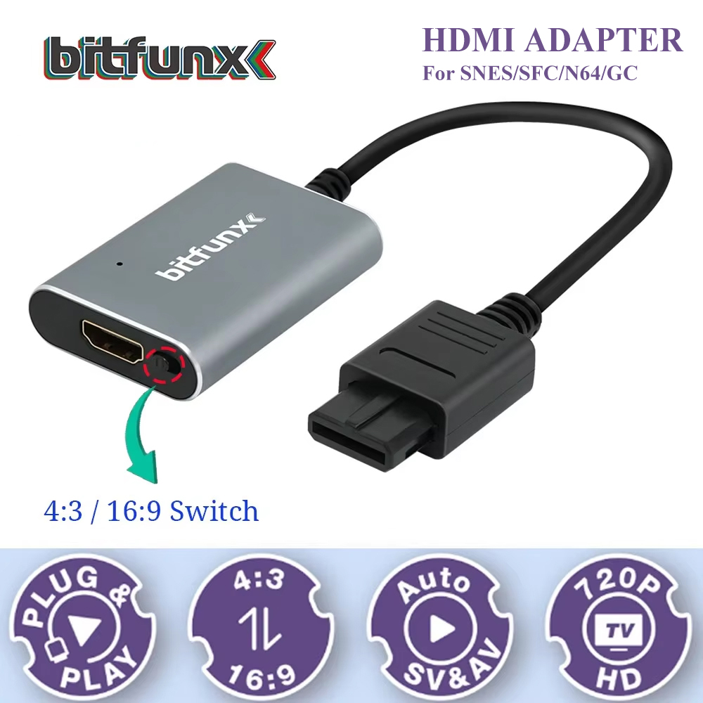 Adaptador Bitfunx 720P Svideo  - Retro Gaming Zone avaliação e preço
