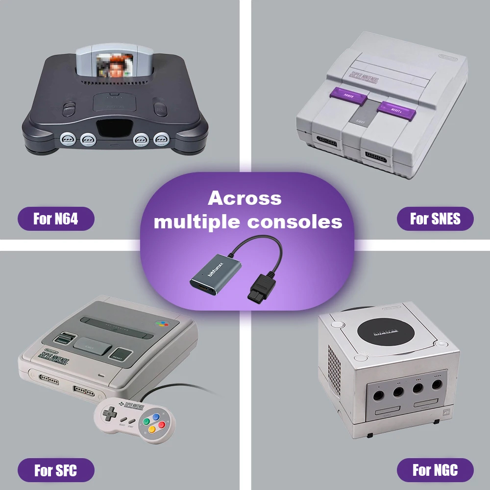 Adaptador Bitfunx 720P Svideo  - Retro Gaming Zone avaliação e preço