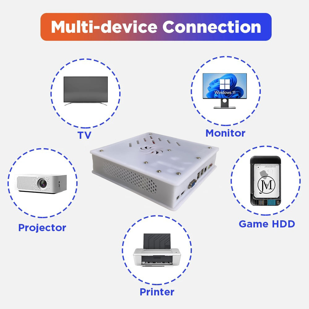 Novo Console de Jogos Retrô X8 - Retro Gaming Xbox avaliação e preço
